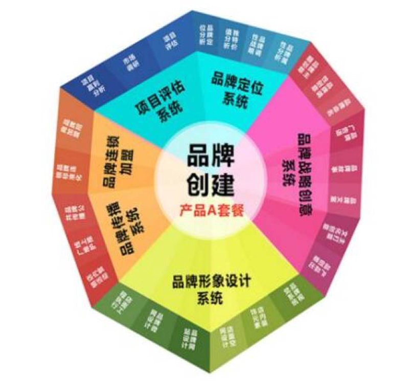 慧仕广告工作室的活动执行招聘启事