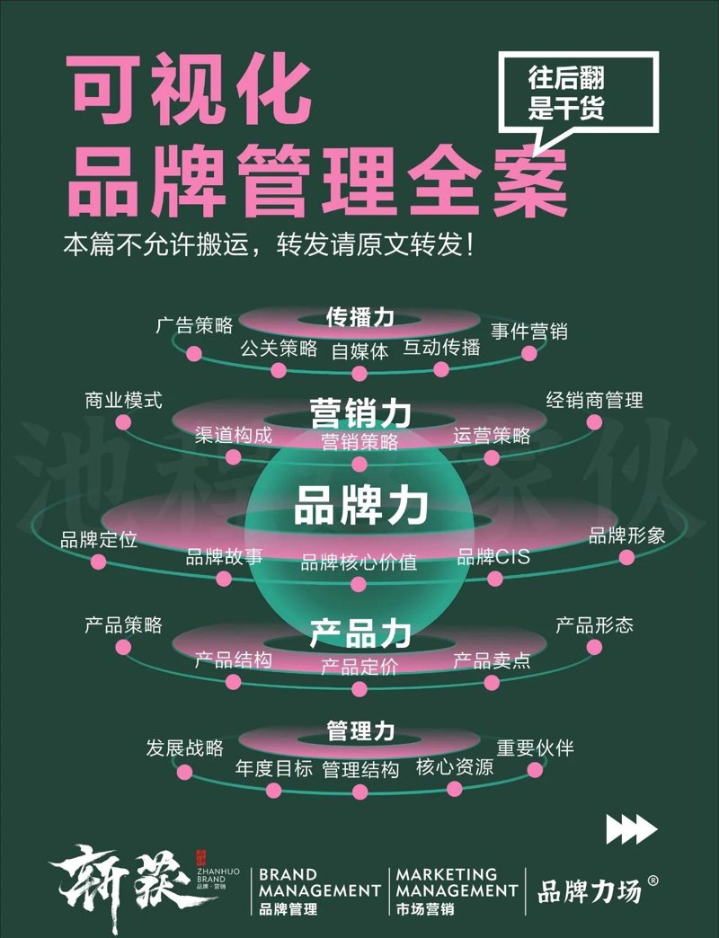 活动执行师的工作内容是什么？他们是如何在项目中发挥关键作用的呢？今天我们通过访谈的方式，来深入了解这一角色的具体职责。